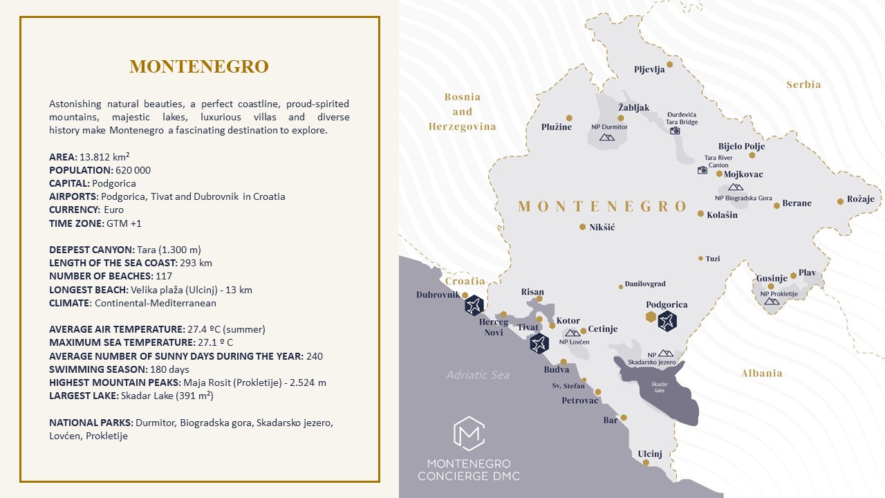Montenegro 8 Montenegro 8